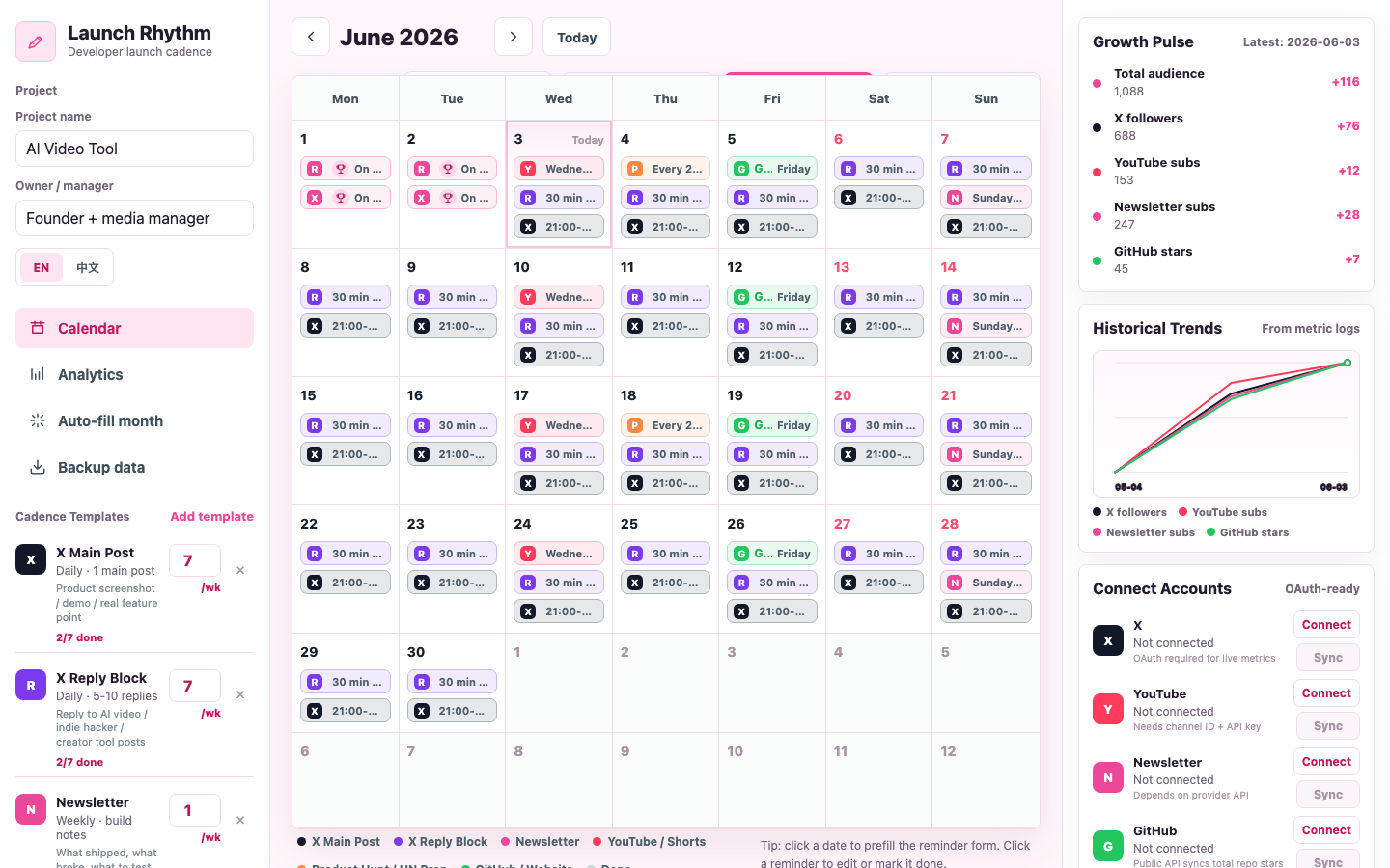 Launch Rhythm calendar overview