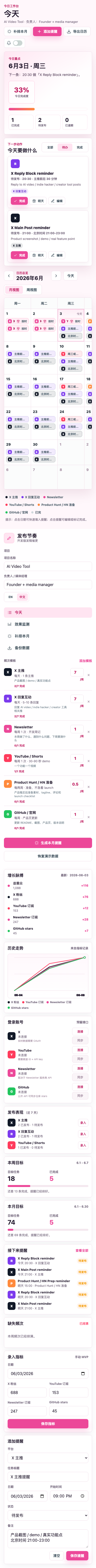 Launch Rhythm mobile today view